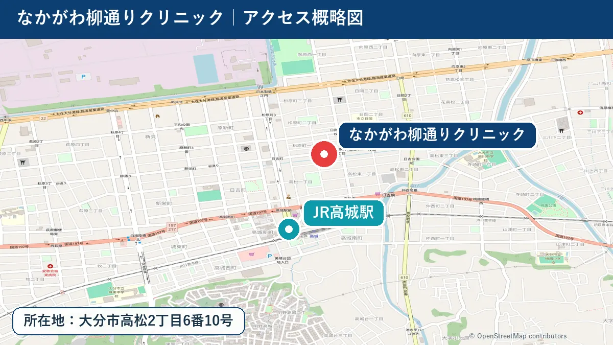 なかがわ柳通りクリニックとJR高城駅周辺の位置を示すアクセス概略図