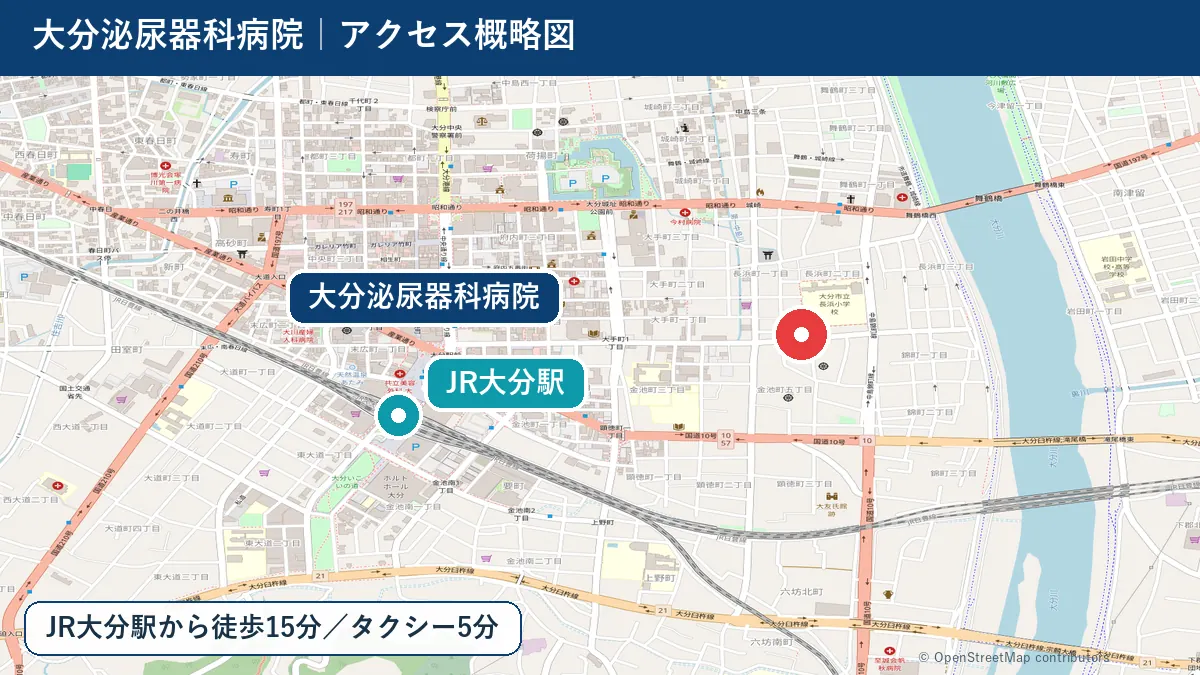 大分泌尿器科病院とJR大分駅の位置を示すアクセス概略図