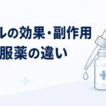 ミノキシジルの効果・副作用と外用薬・内服薬の違い