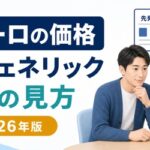 ザガーロの先発品・ジェネリック価格と費用の見方