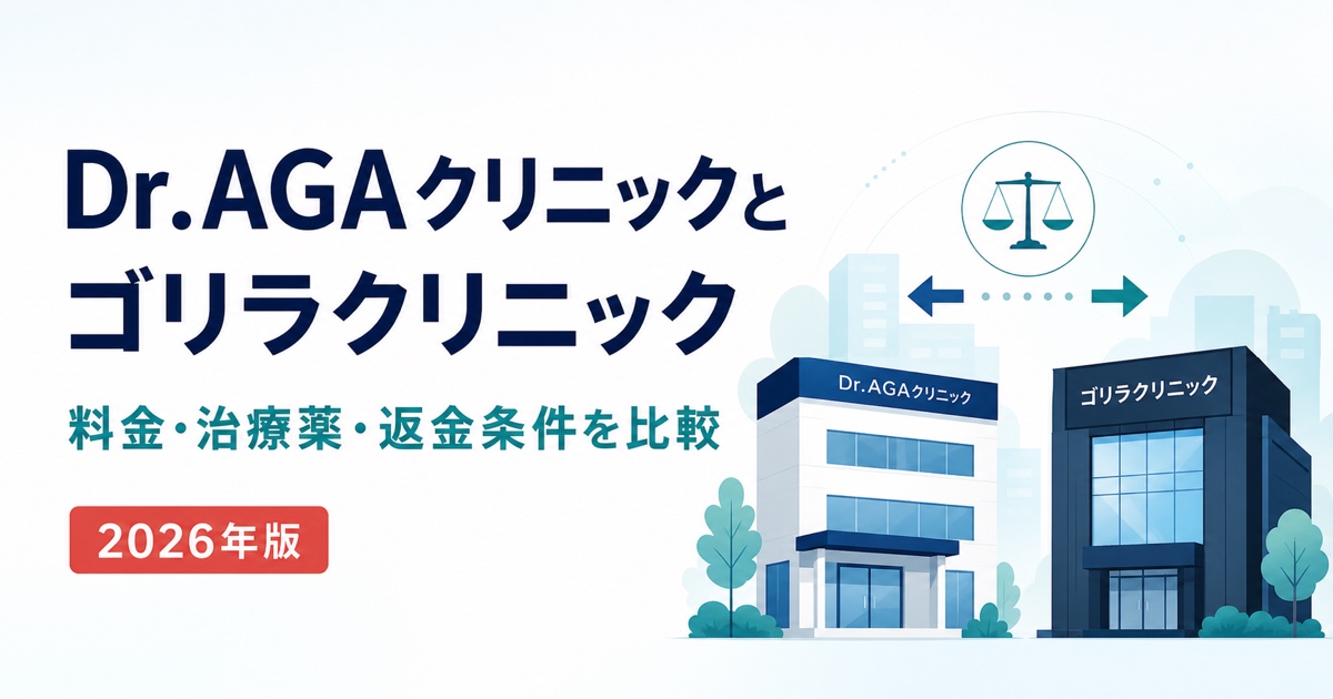 Dr.AGAクリニックとゴリラクリニックの料金・治療薬・返金条件比較