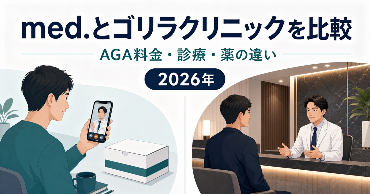 med.とゴリラクリニックのAGA料金・オンライン診療・薬の比較